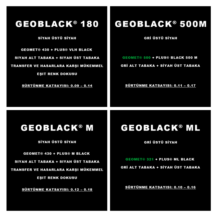 Geoblack 180